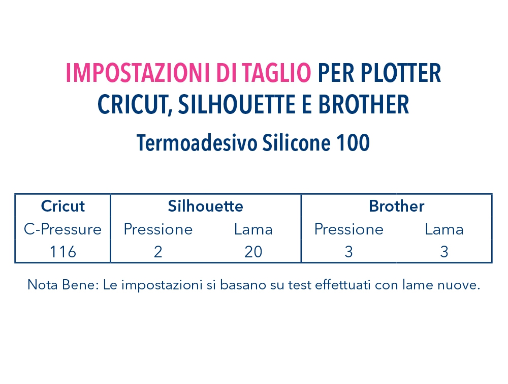Termoadesivo Stahls' Silicone Blu Reale A4