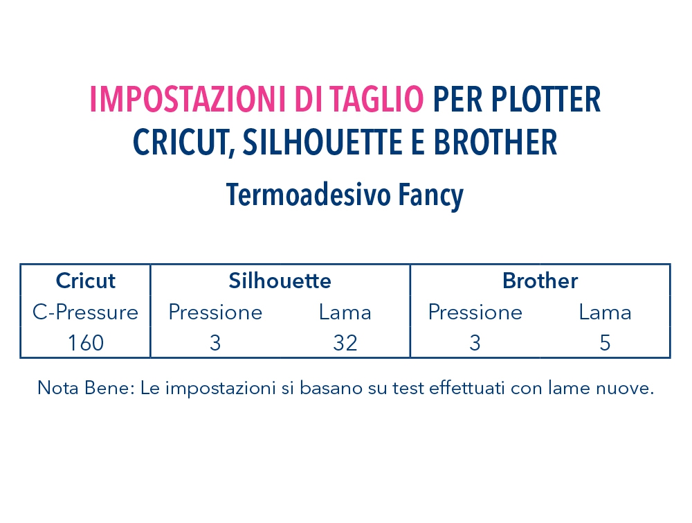 Termoadesivo Stahls' Fancy Argento A4
