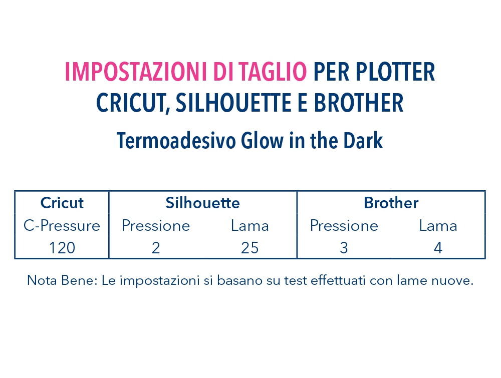 Termoadesivo Stahls' Glow in the Dark A4