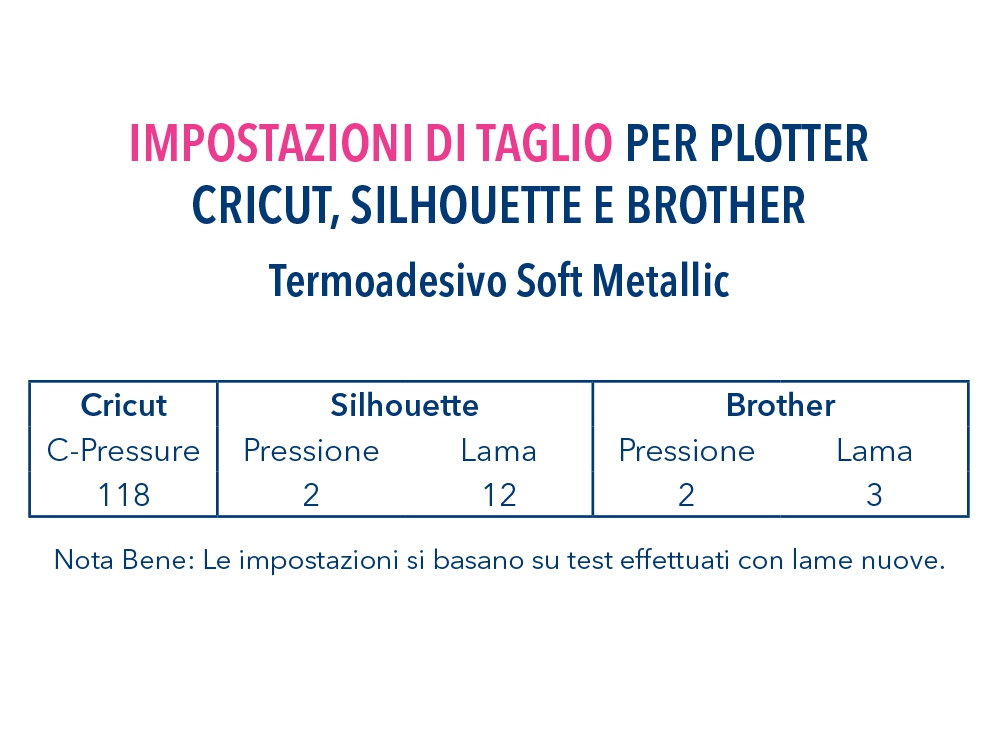 Termoadesivo Stahls' Soft Metallic Argento A4